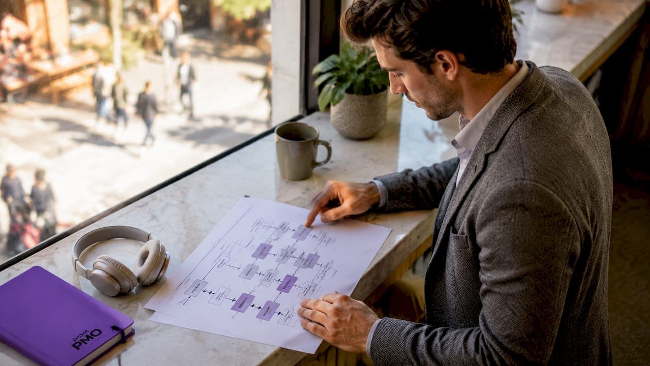 Why efficient project workflows drive project success